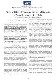 wood reinforced steel