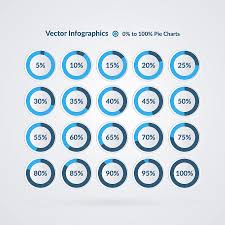 Percentage Vector Infographics 5 10 15 20 25 30 35 40 45 50 55 60 65 70 75 80 85 90 95 100 Percent Pie Chart Symbols Circle Diagrams Isolated