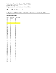 Gpa Percentile Grade Letter Conversions Chart