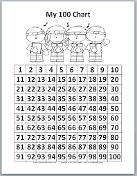 Even Odd Numbers Lessons Tes Teach
