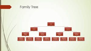 family tree chart vertical green red