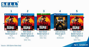 Red Dead Redemption 2 Overwhelms The French Charts Vgchartz