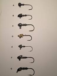 Choosing The Right Jig Head Active Angling New Zealand