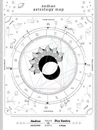 draw your horoscope on an astral chart