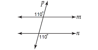 alternate exterior angles theorem