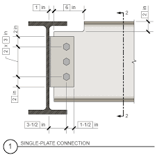 structural central home