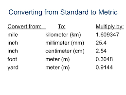 Standard And Metric Measurement Power Point