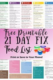 Free grocery list & meal planner printable + tasty tuesdays #49. Updated 21 Day Fix Food List Free Printable Confessions Of A Fit Foodie