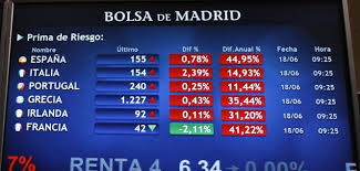 Ibex 35 Bolsa De Madrid Spain Live Chart World Market Live