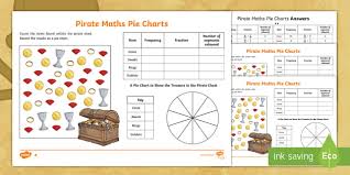Ks2 Pirate Maths Pie Charts
