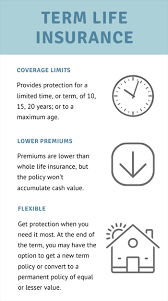 Maybe you would like to learn more about one of these? Raleigh Nc Term Life Insurance Hunt Insurance Of Raleigh