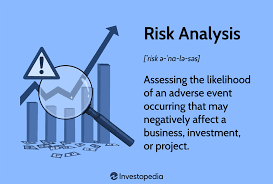 risk ysis definition types