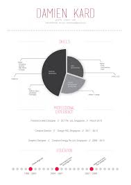 Designers Simple Infographic Resume Visual Ly
