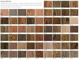 Hardwood Floor Stain Colors
