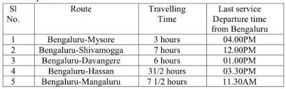 Plan your trip with ksrtc. Bmtc Ksrtc Services Resume Partially During Lockdown 4 0