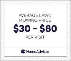 How much does annual lawn care cost. 2021 Cost To Mow A Lawn Lawn Maintenance Prices Homeadvisor