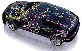 I am a little hesitant to just. Wiring Harness Company And Vehicle Wiring Loom Manufacturers