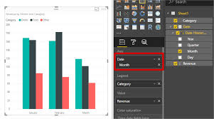 Working With Weeks In Power Bi