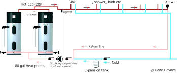 Water Heater Expansion Tank Sizing 0rn Co