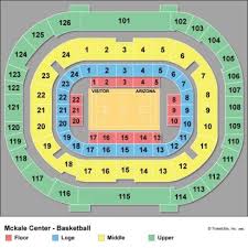 All Inclusive Mckale Center Tucson Seating Chart 2019