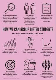 grouping gifted students