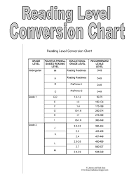 Free Reading Level Conversion Chart This Is A Great Too