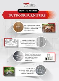 How To Revamp Outdoor Furniture