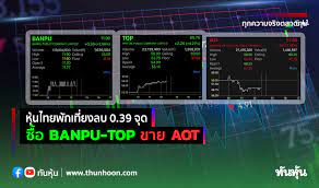 หุ้นไทยพักเที่ยงลบ 0.39 จุด ซื้อ BANPU-TOP ขาย AOT