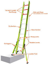 extension safety ladder with outriggers