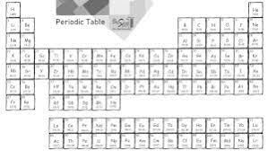 periodic table easy hard science