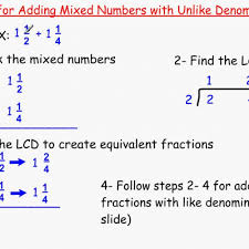 adding mixed numbers with unlike