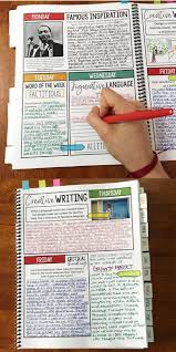 Photo Analysis and Writing Lessons and Activities for High School     Pinterest   ndaryELA Chat Summary Topic  Narrative Writing