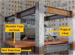 steel beam composite frame structure