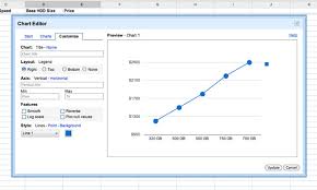 Creating Charts With Google Docs Web Appstorm