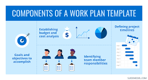 best workplan templates to organize