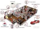 Paradox Alarm Systems Philippines best diy wireless home