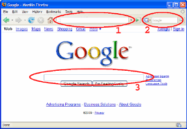 The google toolbar is a free. Three Google Options For Locations Of Search Entry 1 Address Bar Download Scientific Diagram