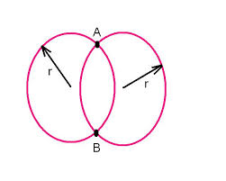 given radius through two points