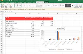 Create Excel Charts Or Graphs Complete Guide Step By Step