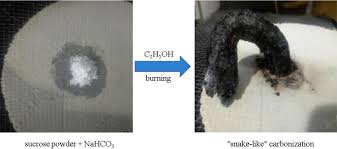 Sucrose Based Porous Carbon Materials