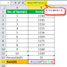 Percentile Rank Formula How To Calculate Percentile Rank