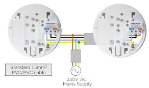 Recommended doorbell transformer for smart doorbells including ring & nest. Diagram In Pictures Database Smoke Detector Interconnect Wiring Diagram Just Download Or Read Wiring Diagram Online Casalamm Edu Mx
