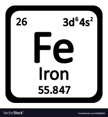 periodic table element iron icon