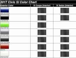 Vwvortex Com 2017 Honda Civic Si Sedan And Coupe Revealed