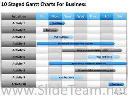 Business Planning Gantt Chart Ppt Templates Powerpoint Diagram