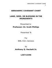 Bibl 410 Abrahamic Covenant Chart Assignment Docx