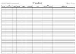 logging sheets resource detail the