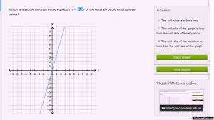 Linear Equations And Functions 8th Grade Math Khan Academy