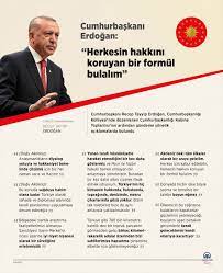Cumhurbaşkanı Erdoğan, Kabine Toplantısı'nın ardından millete seslendi: (1)  - Avrupa Türkleri Haber Portalı