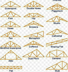 steel stainless steel roof trusses at